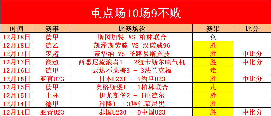 年女足世界,杯赛程及规,则详细剖析,神殿娱乐,神殿娱乐官网,神殿娱乐平台,神殿娱乐集团,神殿娱乐集团