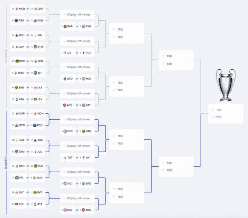 拜仁歐冠首,大勝巴塞,穆勒雙響炮,神殿娱乐,神殿娱乐官网,神殿娱乐平台,神殿娱乐集团,神殿娱乐集团