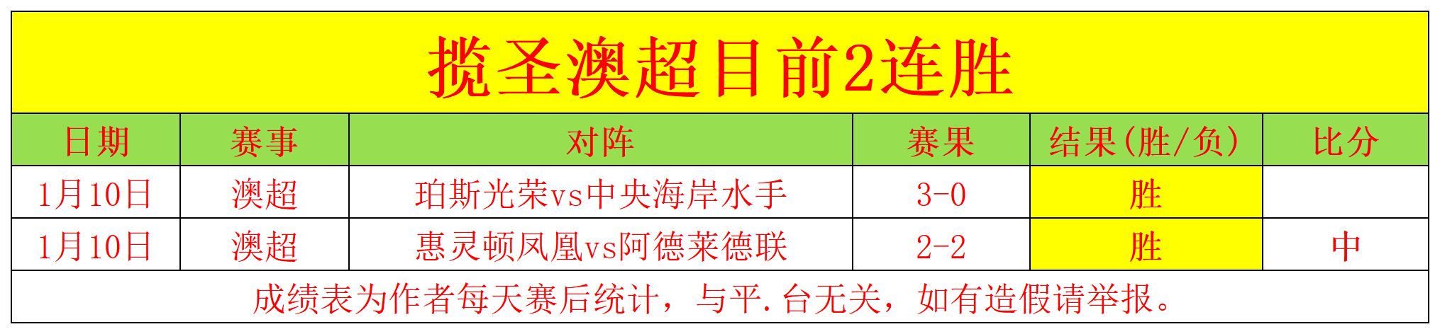 美职男篮西,部焦点战,期号专家质,神殿娱乐,神殿娱乐官网,神殿娱乐平台,神殿娱乐集团,神殿娱乐集团