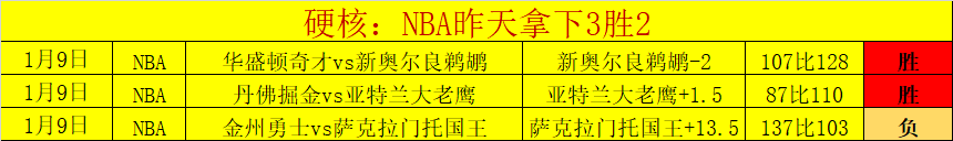 周五,国际赛分析,澳大利亚对,神殿娱乐,神殿娱乐官网,神殿娱乐平台,神殿娱乐集团,神殿娱乐集团